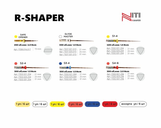 R-Shaper (S4) - файлы для перелечивания каналов, тип NiTi  21мм (6шт), Geosoft / Россия-Израиль