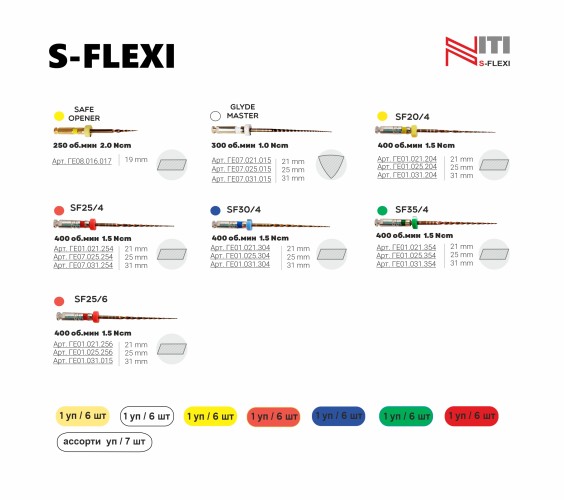 S-flexi (25/06) - файлы для первичного эндодонтического лечения, тип NiTi 25мм (6шт), Geosoft / Россия-Израиль